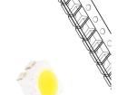 OSM57LS3C1A High Power LEDs - White