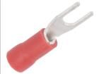 ST-090/R  Connectors