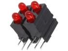 1801.2423 Standard LEDs - SMD