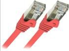 CP1024S  Wire & Cable