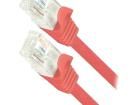 CP1024U Ethernet Cables / Networking Cables