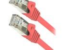 CP1084S Ethernet Cables / Networking Cables