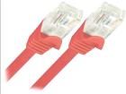 CP1094U  Wire & Cable
