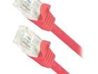 CP2034U Ethernet Cables / Networking Cables