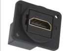 CP30200GX  Wire & Cable