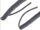 84927  Wire & Cable