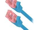 CQ2026U Ethernet Cables / Networking Cables
