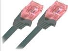 CQ2063U  Wire & Cable
