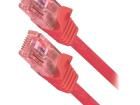 CQ2074U Ethernet Cables / Networking Cables