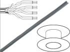 7929A  Wire & Cable