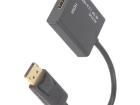 84517 HDMI Cables