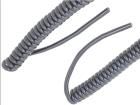 84903  Wire & Cable