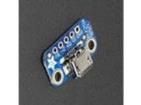 1833 Interface Development Tools