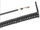85929  Wire & Cable