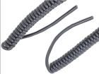 86338  Wire & Cable
