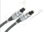 TCV4510-5.0  Wire & Cable