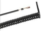 85942  Wire & Cable