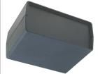 Z3  Enclosures