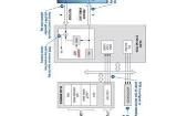 XC6SLX45T-N3FGG484I FPGA - Field Programmable Gate Array