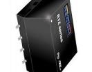 R1Z-3.33.3/P Isolated DC/DC Converters