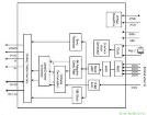 TW9910-NB2-GR  Semiconductors