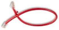 1996-0.5R  Wire & Cable