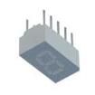 LTS-7671GN  Optoelectronics