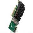 RMT3PB080 Other Modules