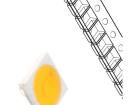 PJ2N-FFVE High Power LEDs - White