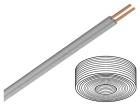 218-99  Wire & Cable