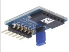 PMODOC1  Embedded Solutions