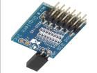PMODR2R  Embedded Solutions