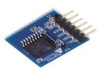 PMODSF  Embedded Solutions