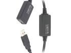 UA0147 USB Connectors