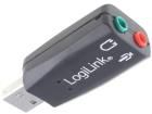 UA0053  Wire & Cable