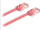 96412  Wire & Cable
