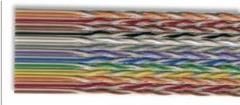 1700/16  Wire & Cable