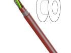 23196 Multi-Conductor Cables