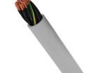23342 Multi-Conductor Cables