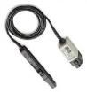 TCP0020  Test & Measurement
