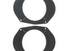 RAM-20.418.2/K Mounting Fixings