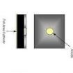 MA4L021-120 PIN Diodes