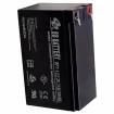 BP7-12-T1 Unclassified
