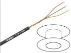 TSK1146  Wire & Cable