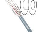 TSK1073 Audio Cables / Video Cables / RCA Cables