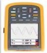 FLUKE 125B/INT/S 