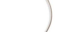 1337812-3 RF Cable Assemblies