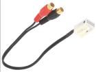 C1201-RCA  Car Audio