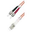 DK-2631-03 Unclassified