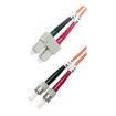 DK-2612-02 Unclassified
